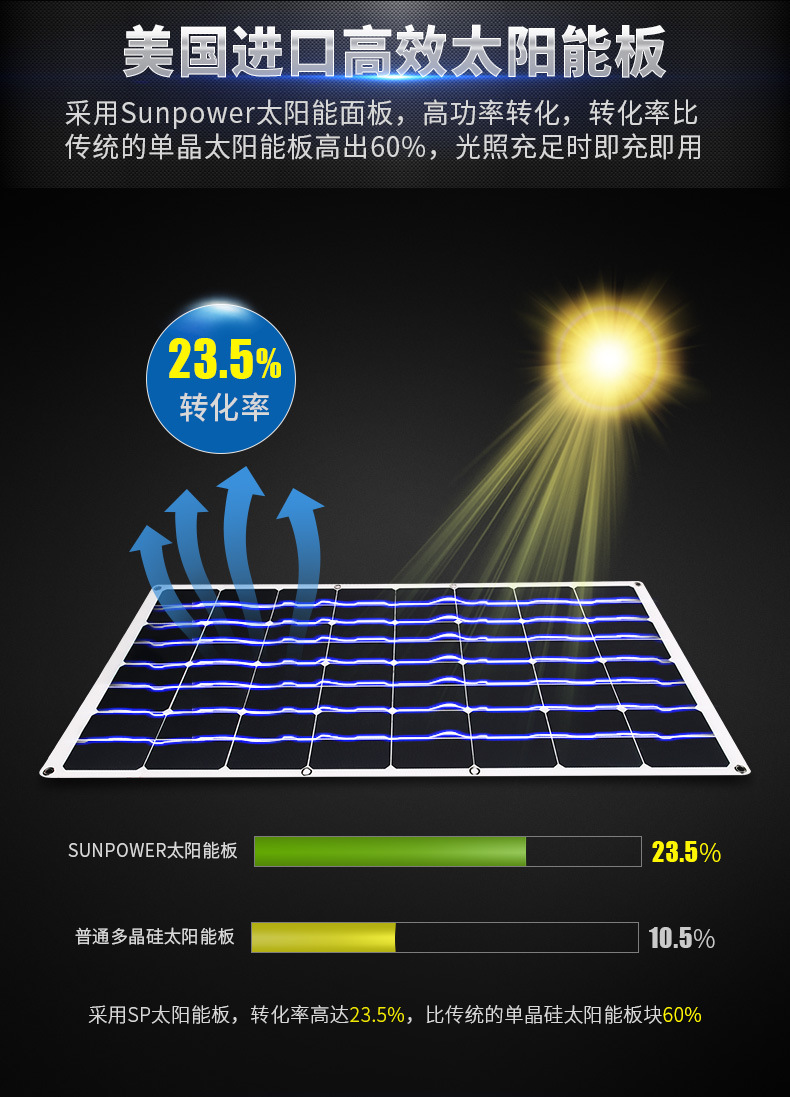 PETC-SE100H详情-1_02