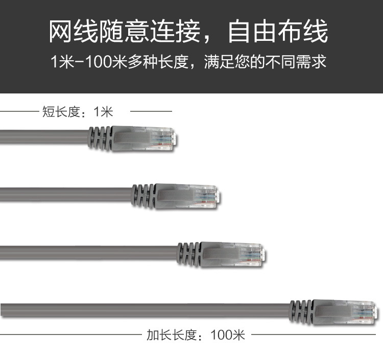 六类网线详情页_11