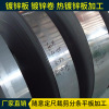 Manufactor Produce sale Hot-dip galvanized sheet SGCC Hot-dip galvanized sheet thickness 0.12-3.5mm Machinable