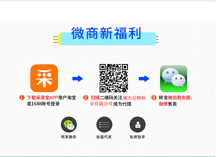 Chaussures été pour femme en Caoutchouc - Ref 3346037 Image 8