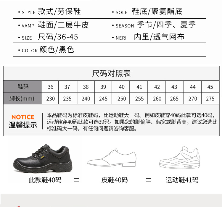 Chaussures de sécurité - Dégâts de perçage - Ref 3405041 Image 22