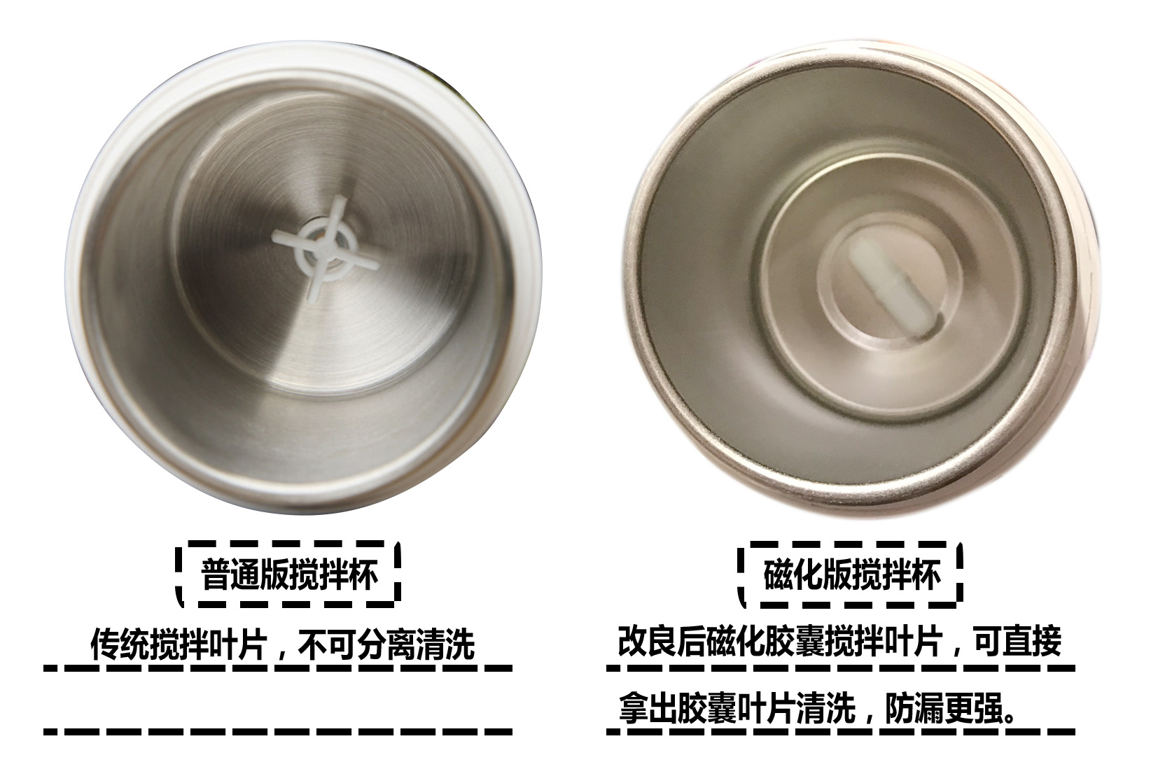 磁化和普通搅拌对比