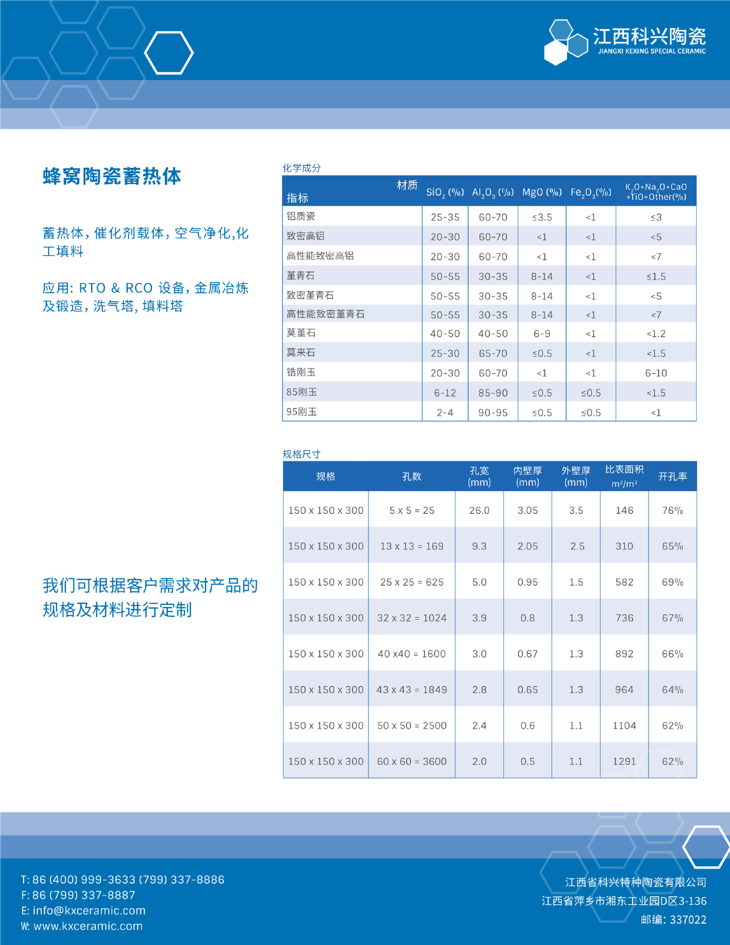 蓄热体尺寸&化学成分_1