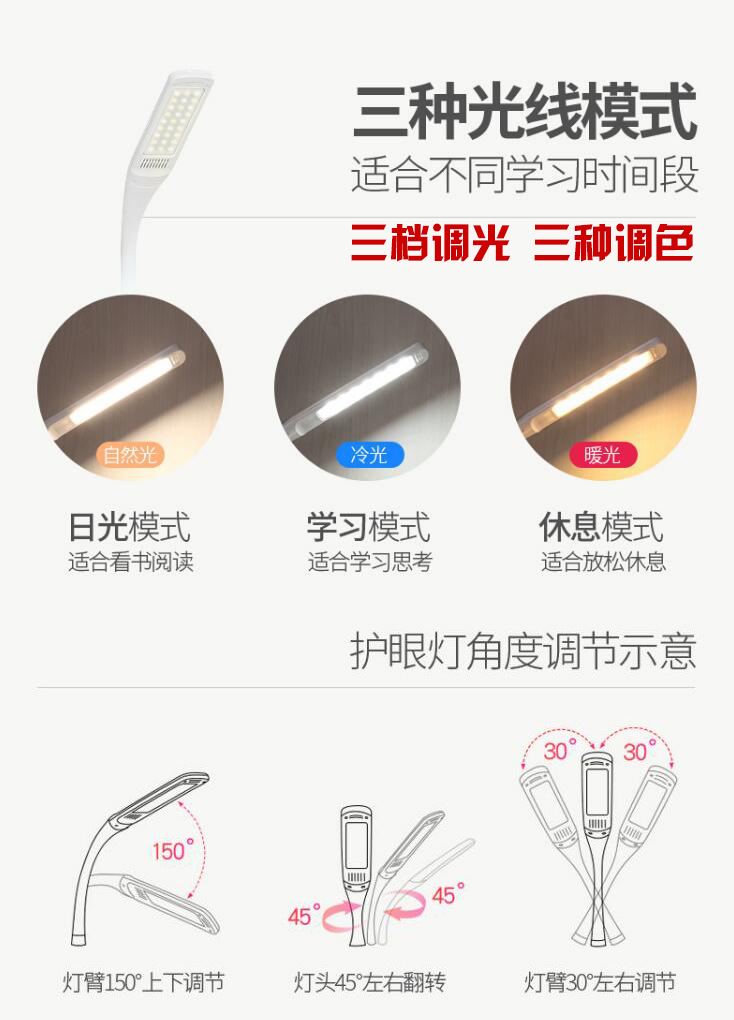 最新灯详情