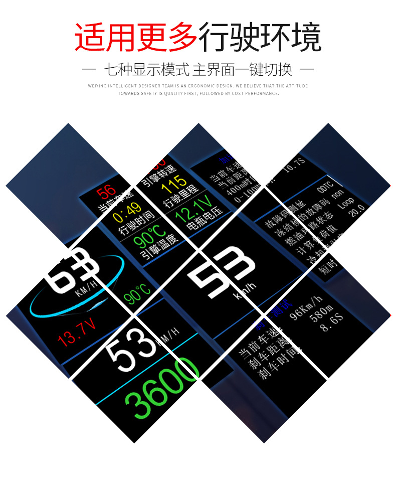 Car Smart Hud Head-Up Display Car High-Definition Obd Portable Lcd Driving Computer Display P10