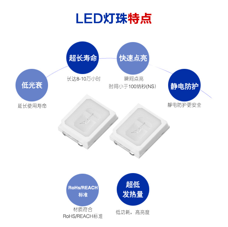 紫光灯珠_uvledled0603紫光灯珠贴片紫灯0603灯珠贴片式l