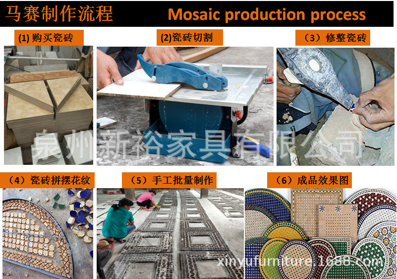 马赛克制作流程