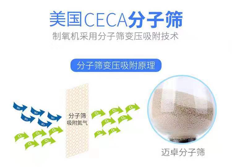 迈卓10升制氧机