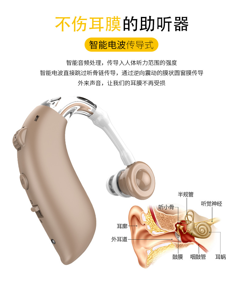 挂耳式助听器_09