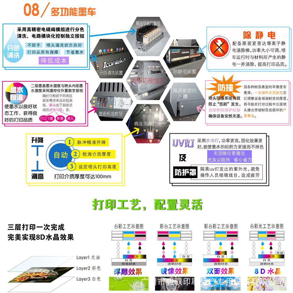 UV平板打印機TW-3020大型玻璃瓷磚背景墻打印