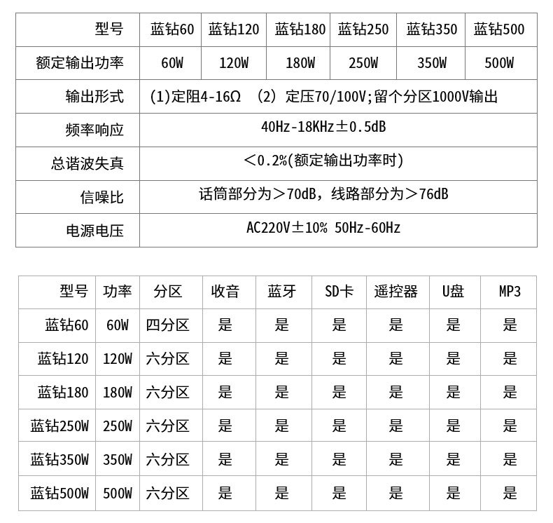 蓝钻功放_13.jpg