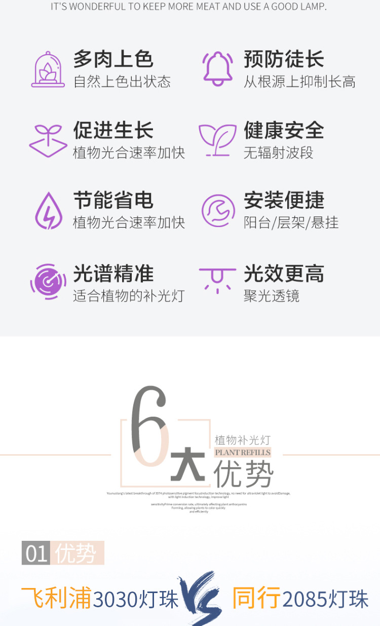UFO植物生产灯详情_02.jpg