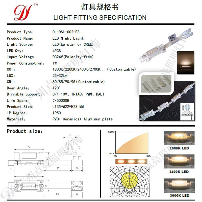 DL-DSL-002-F3 002СҹF3Դ(24V4