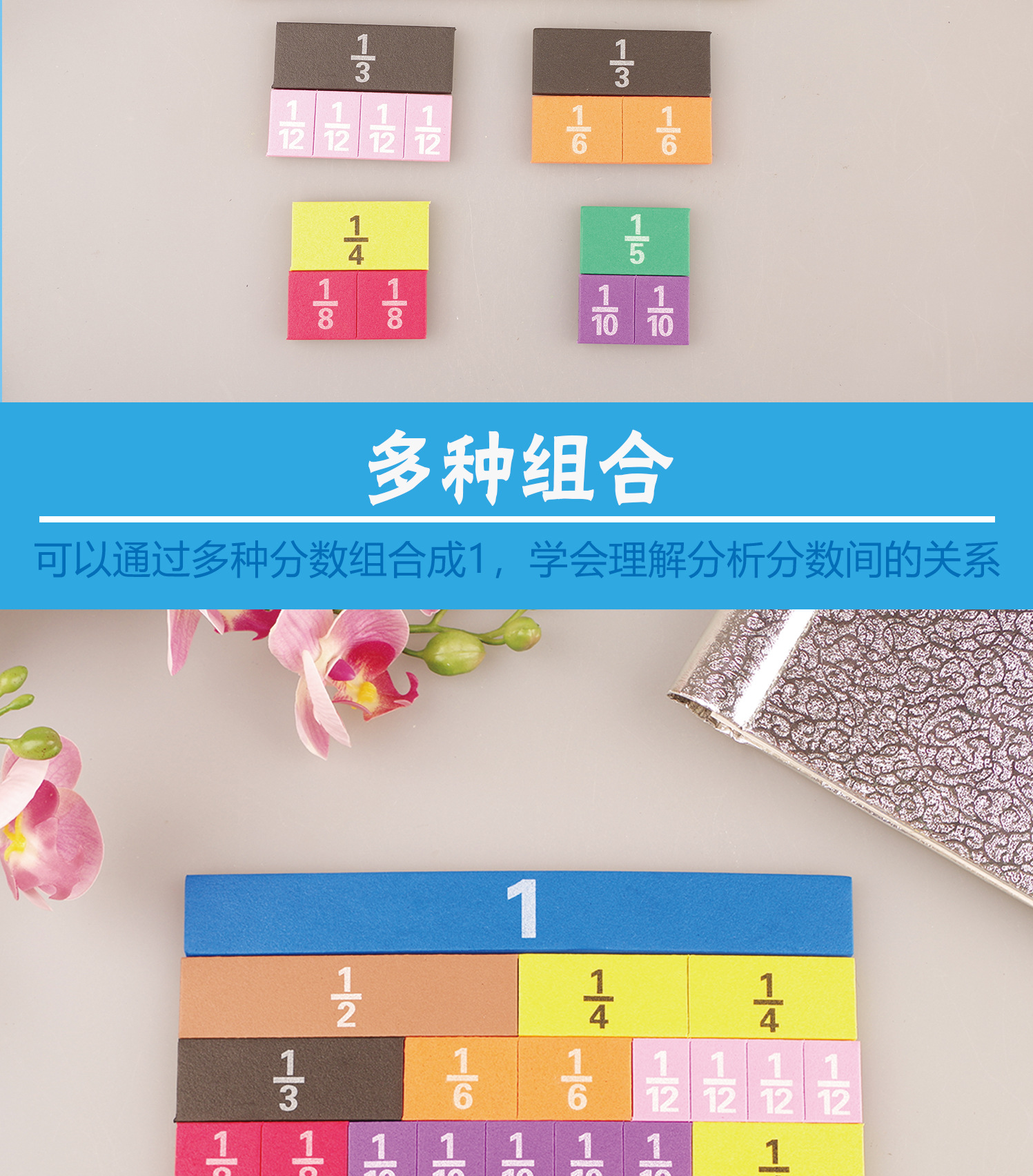EVA教具 EVA磁性分数条分数块 数学问题演示器 分数运算教学教具-阿里巴巴