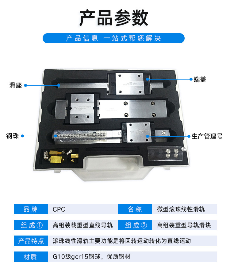 CPC导轨滑块介绍