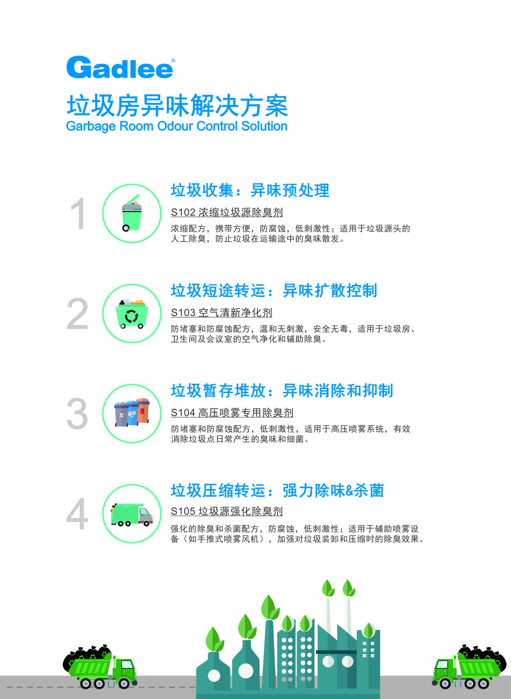 垃圾房异味解决方案2