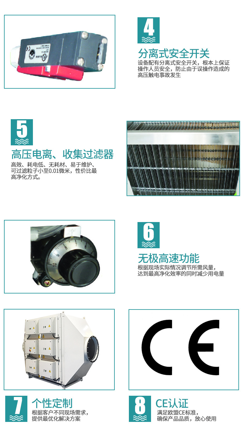 油雾净化器详情_05