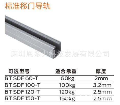 ʽALLEGION BT-SDF-100-Rԡţ