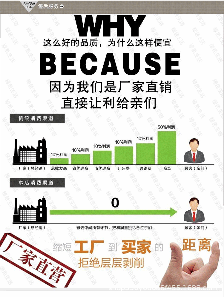 3052691217_655632698