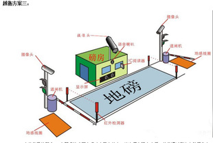 �o�a��ӵغ�3x12��80�������܇��r���yʽ��ӵرßo��ֵ��