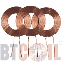 ���������ž�ƽ�����^�A��늸����ܷ�������ճ��Ȧ���ľ�Ȧ