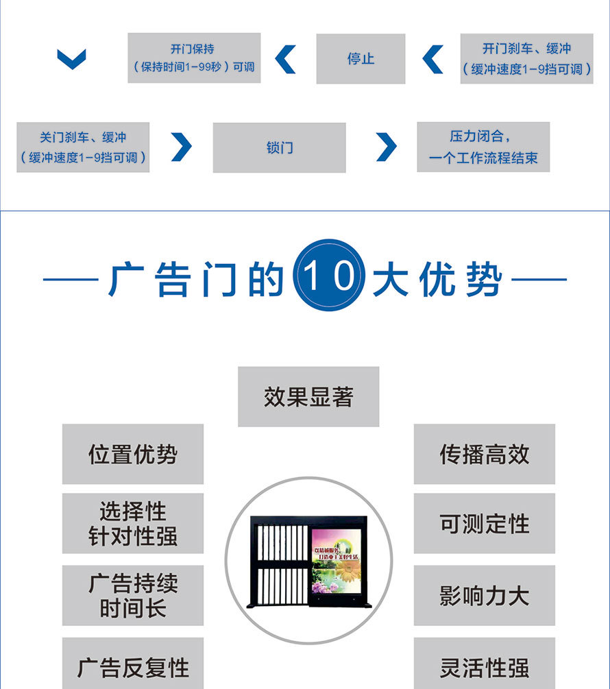 社区平移门详情页 (10).jpg