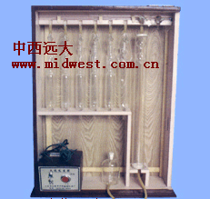 奥氏气体分析仪 型号:CN61M/QF1906库号：M347135