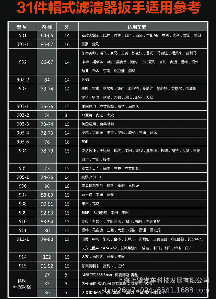 机油格扳手详情页_07.jpg