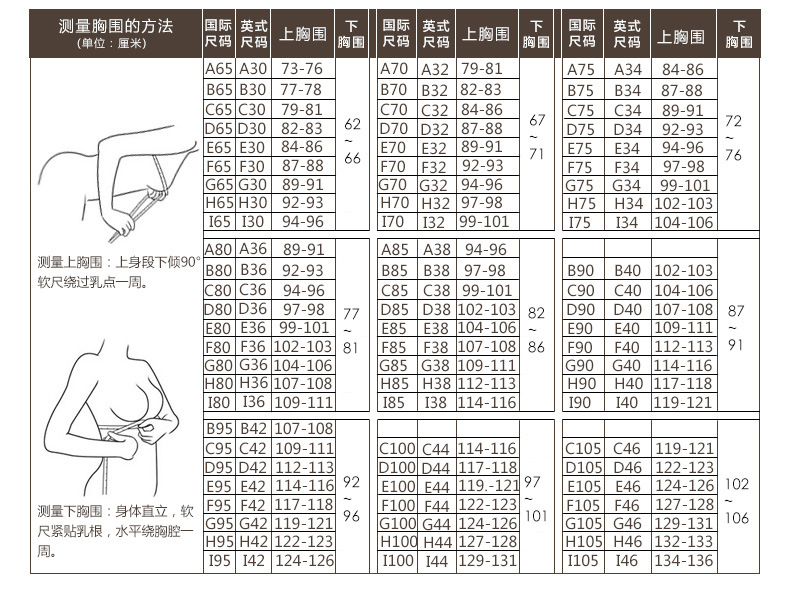 文胸尺码表