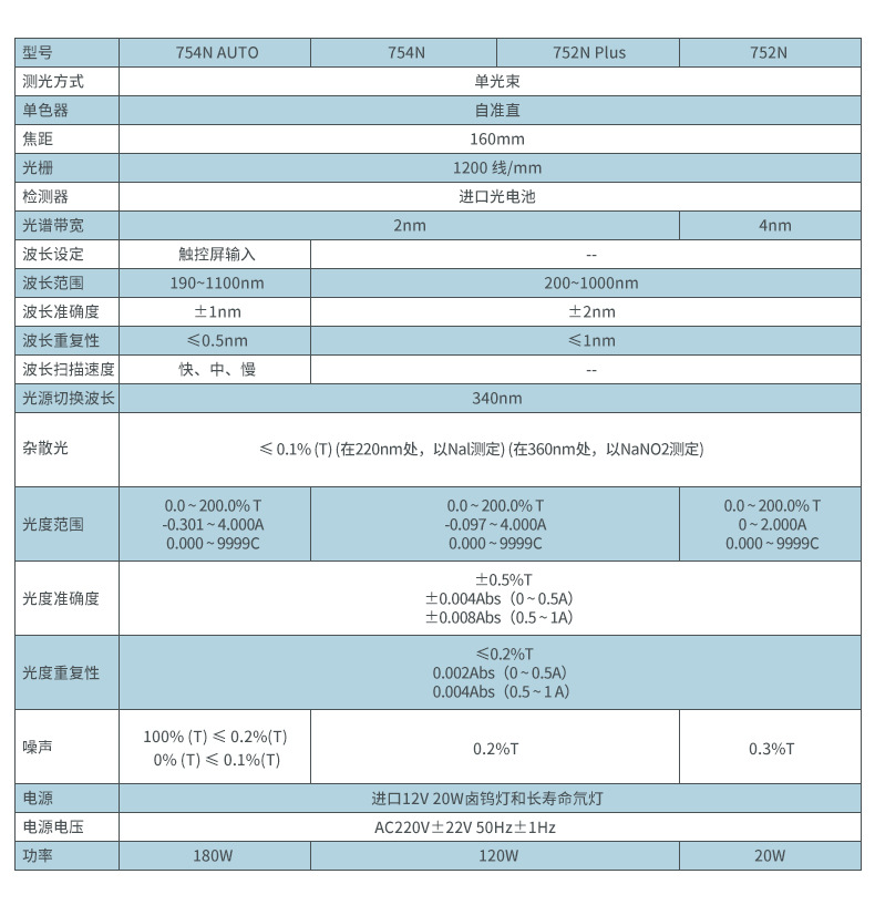 光度计综合_04.jpg