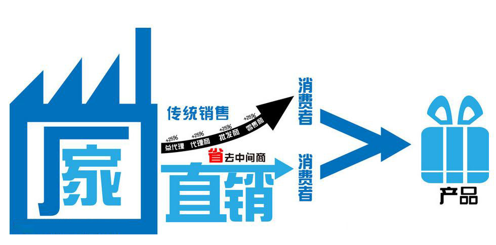 360截圖20160215090844911 副本