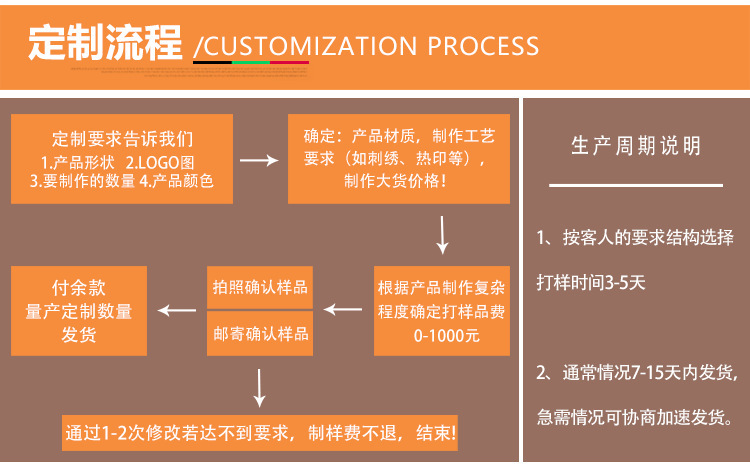 4463312808_1448995008 (1)