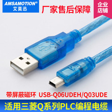 QϵPLC̵USB-Q06UDEH/Q03UDEmini