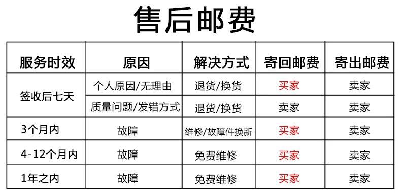 0EC072CBFA6F81AF7C4D63FE742AE5