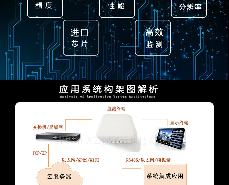 电视机详情页_11.jpg