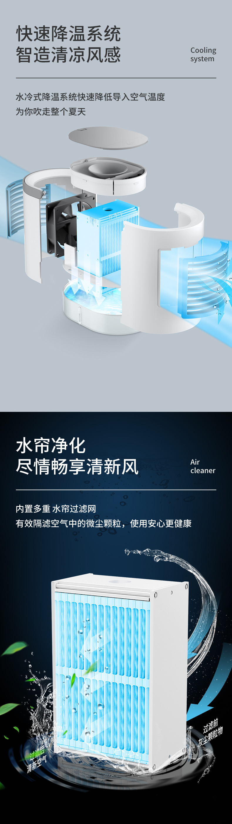 USB风扇、迷你风扇-威乐星2019椭圆水冷空调扇冷风扇夜灯