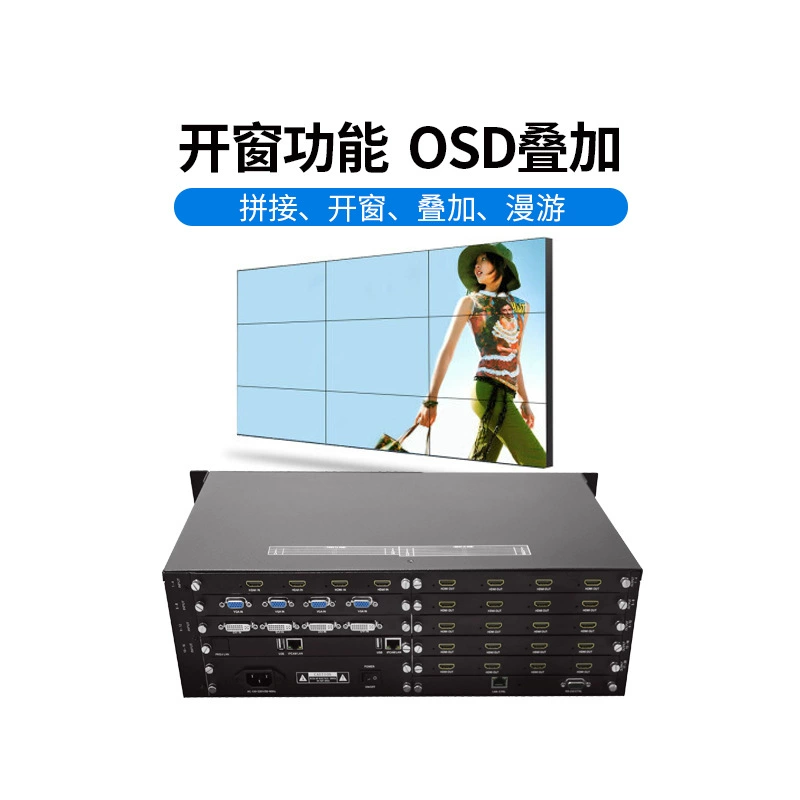 HDMI медиаматрица переключения, большой экранный сплайсер, обработка аудио, распределение и деление экранов