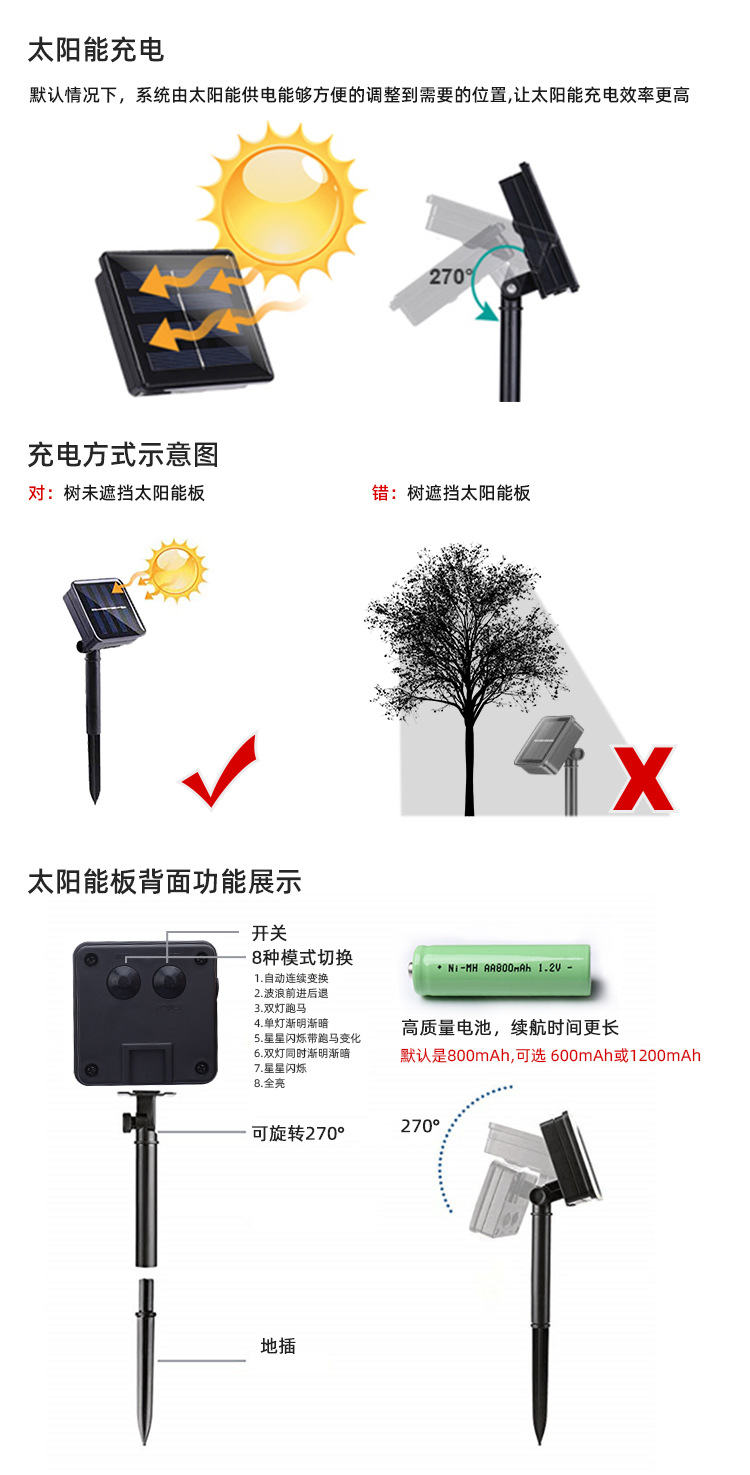 太阳能详情对比版块_02