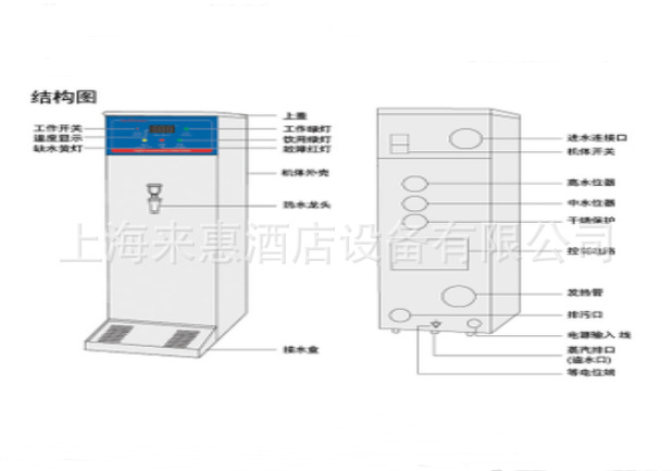 波尔特 BM-25CTD 2KW台上型程控开水机(不锈钢色)