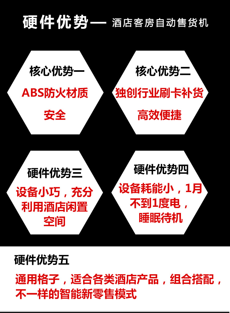 详情页