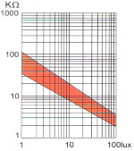 DQG}NVAQ6@1@OCJ{%Z1GCK8