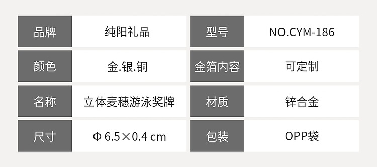 31/58/186/214游泳奖牌