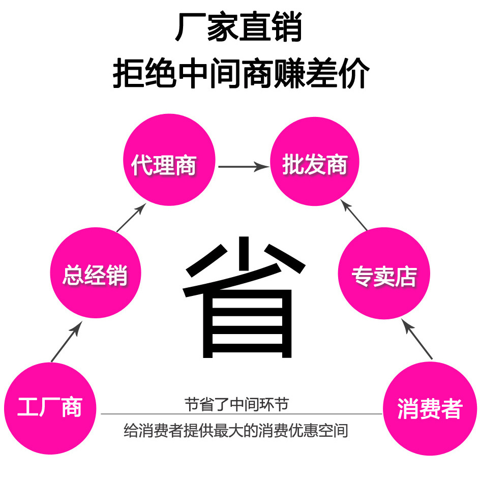 8875509274_543440467