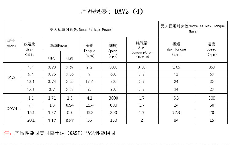 DAV4新款_10.jpg