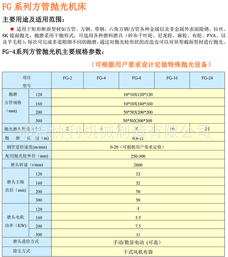 参数