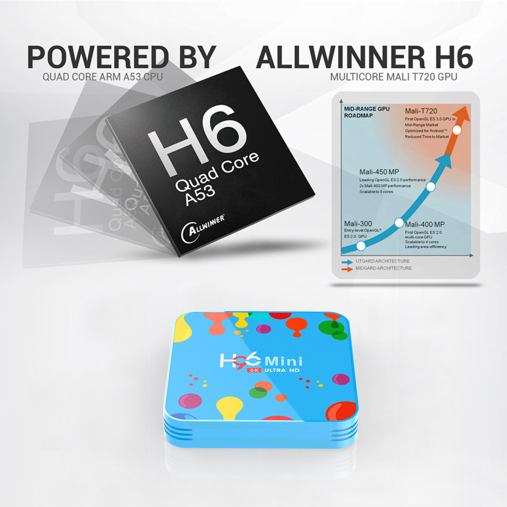 TV Box H96 Android 9 4GB + 128GB 6K - Ref 3424430 Image 18