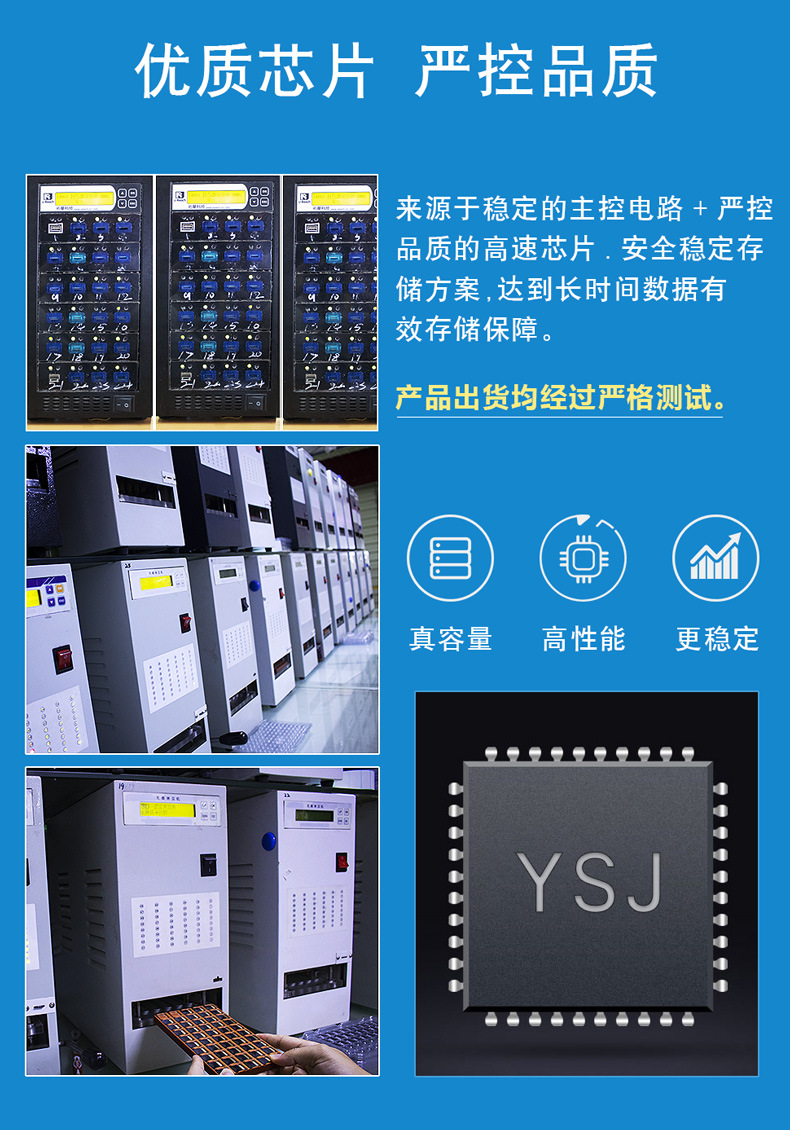 优质芯片-严控品质-移瞬间