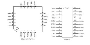 HT2144 power amplifier IC 2.1W, anti -broken sound, D class, dual -channel power amplifier spot direct sales