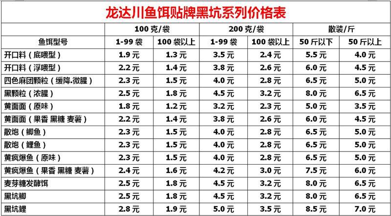 黑坑系列价格表
