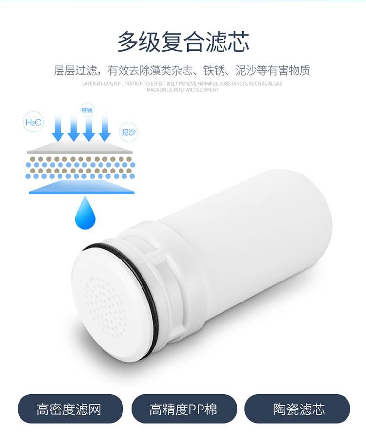 陶瓷滤芯高密度过滤网 PP棉 龙头净水器通用滤芯 厂家直销 批发|ru